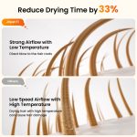 F1 Pet Hair Dryer Cabin - 图片 4